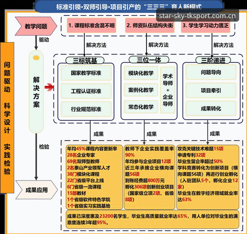 星空体育手机版 西甲权力游戏:皇马选举与私有化风险深度解析