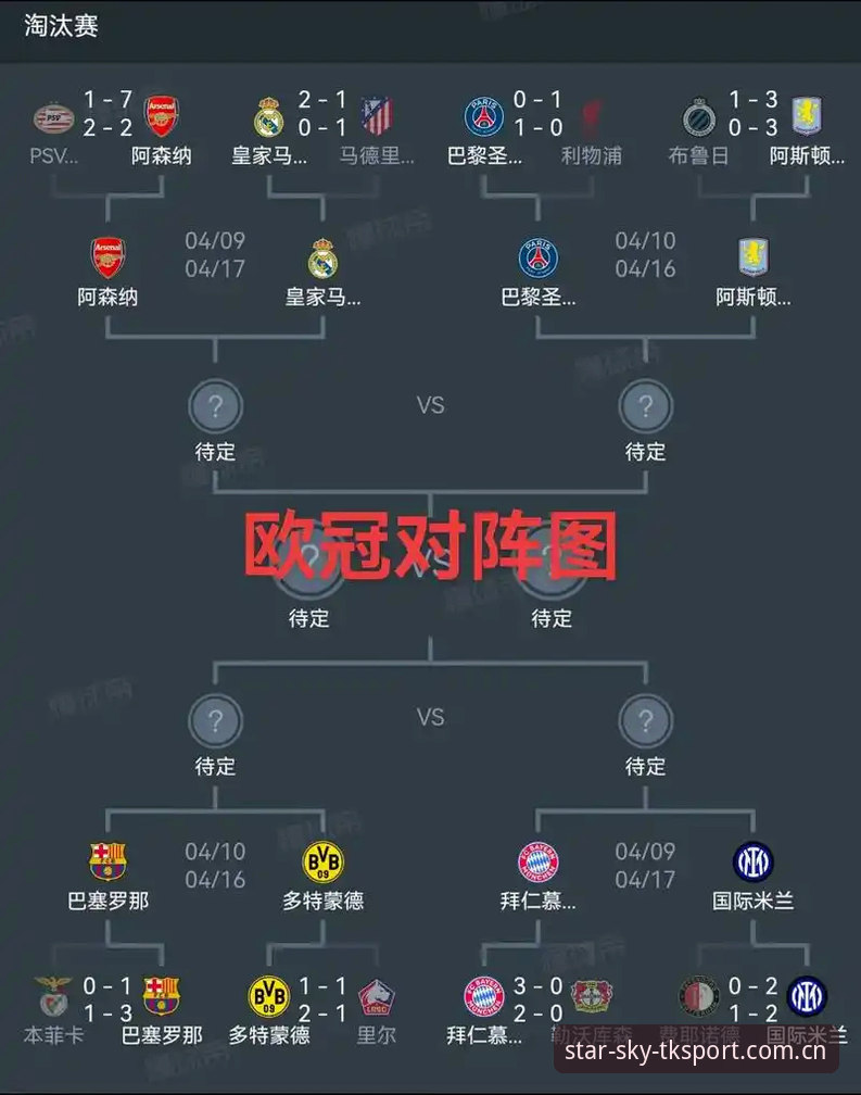 欧联杯决赛深度复盘：星空体育平台用户观赛指南与数据解析