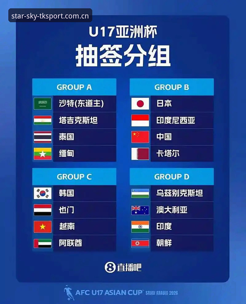 星空体育怎么下载手机版 U17世界杯抽签深度分析:中国足球青训的新征程与星空体育用户的观赛视角